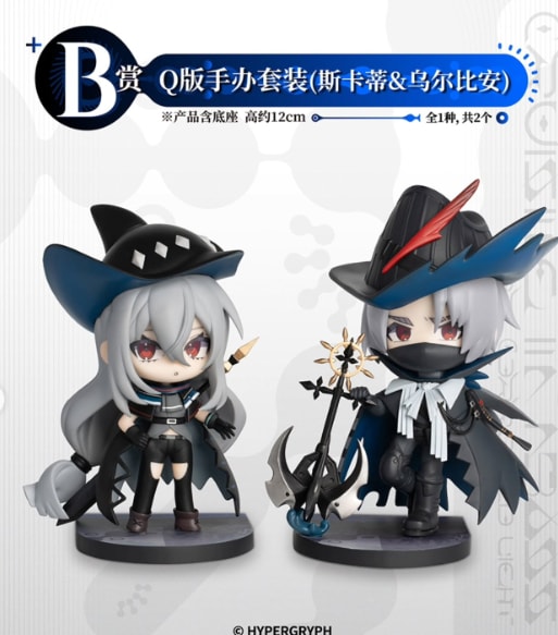 B) Figure