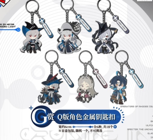 G) Keychain