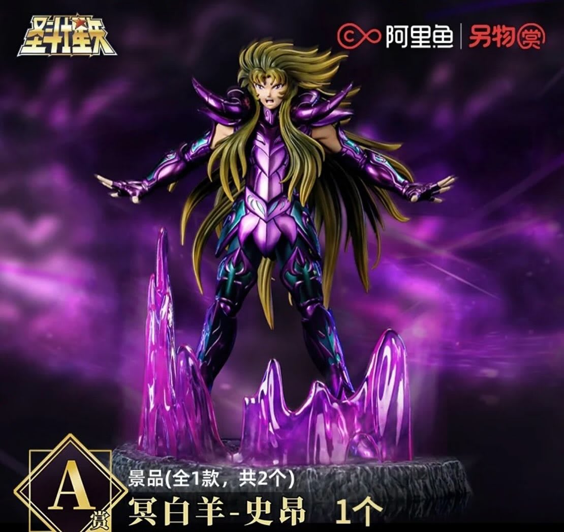 A) Figure
