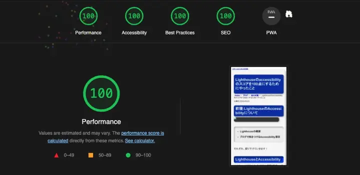 LighthouseのAccessibilityが100点