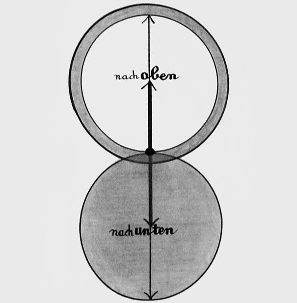 Abbildung aus: Clemens J. Setz, Monde vor der Landung. © Stadtarchiv Worms