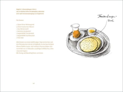 innenabbildung zu Bread