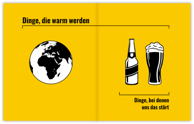 innenabbildung zu Green Maps to Save the World