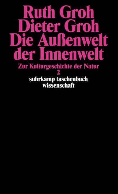U1 zu Die Außenwelt der Innenwelt