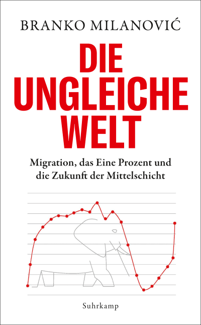 U1 zu Die ungleiche Welt