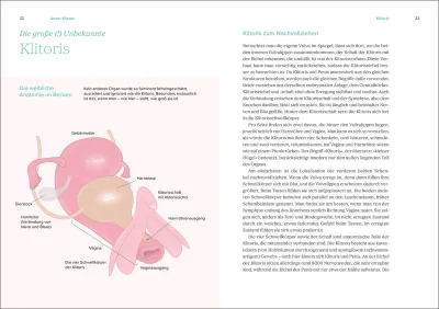 innenabbildung zu Das große Gynbuch