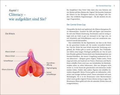 innenabbildung zu All About the Clitoris