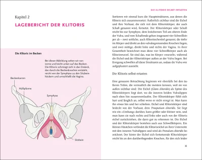 innenabbildung zu Don’t miss the Clitoris