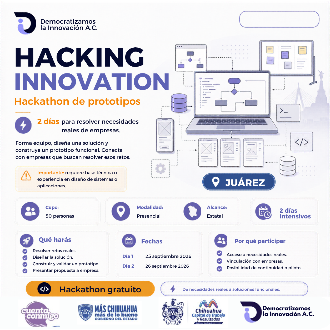 HACKING INNOVATION: HACKATHON en Cd. Júarez