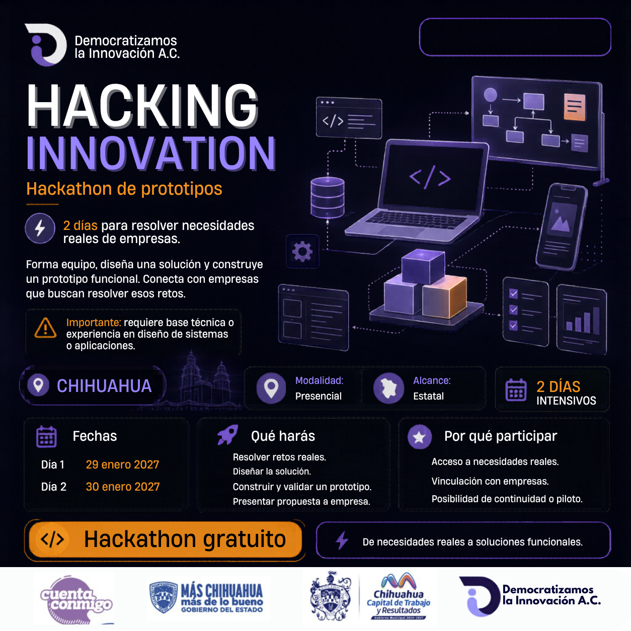Hacking Innovation | Hackathon | Todo el día | Chihuahua