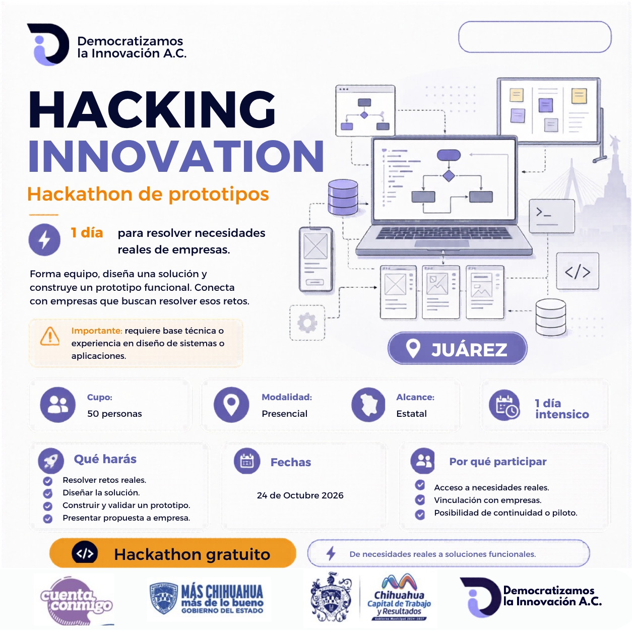 HACKING INNOVATION: HACKATHON en Cd. Júarez