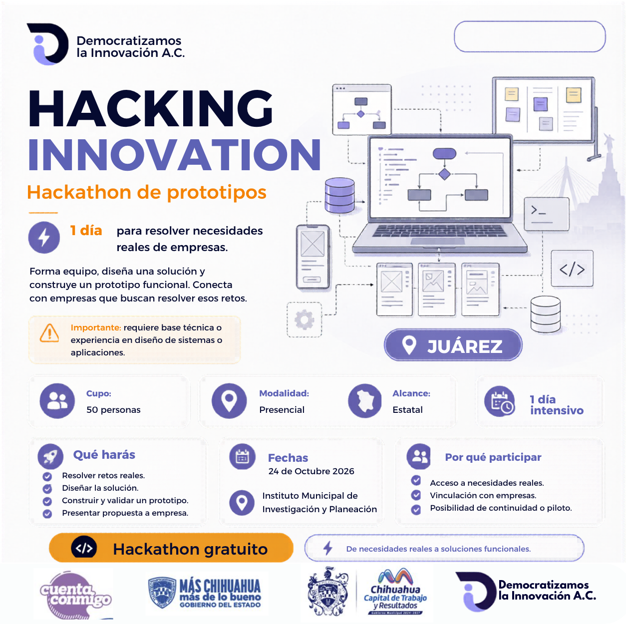 HACKING INNOVATION: HACKATHON  en Cd. Júarez