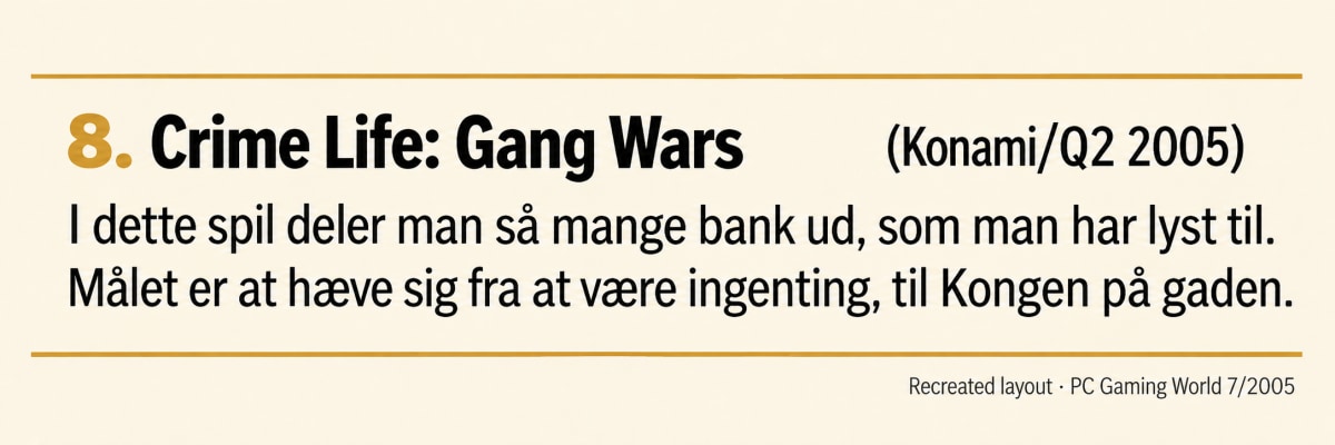 Recreated Crime Life: Gang Wars entry from PC Gaming World issue 7/2005