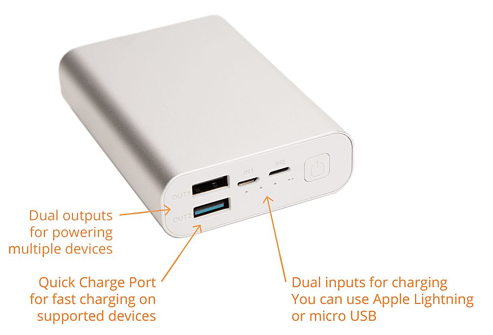 20,000 mAh Portable Charger Dual USB Quick Charge
