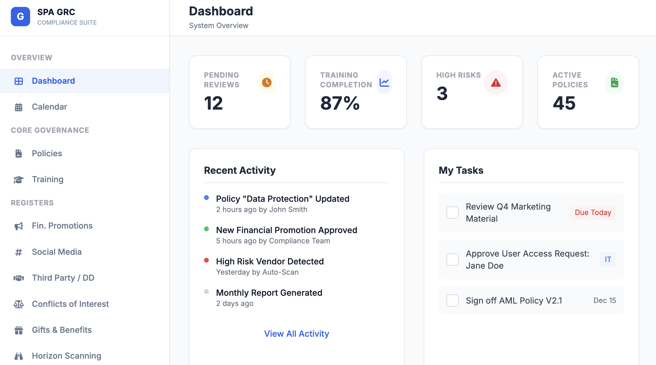 Orditta GRC dashboard screenshot