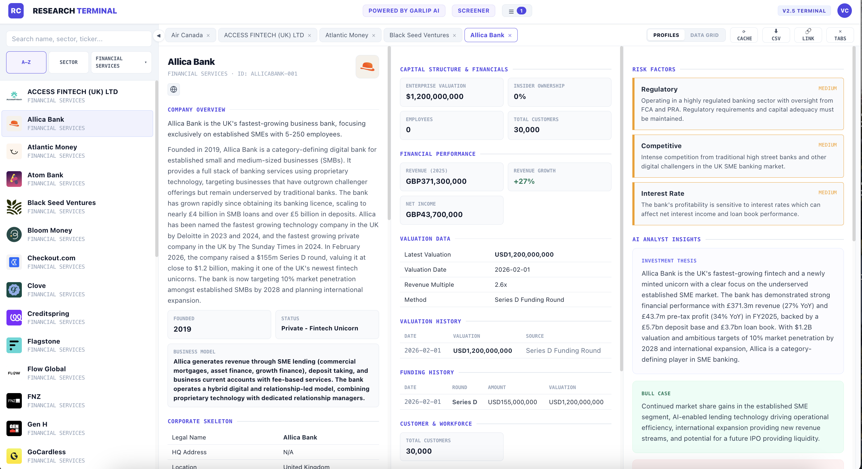 Global Financial Research System using Garlip AI