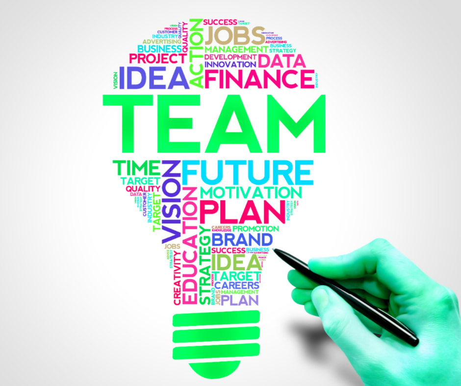 First Intuition Think Tank - Maintaining a Team Ethos 