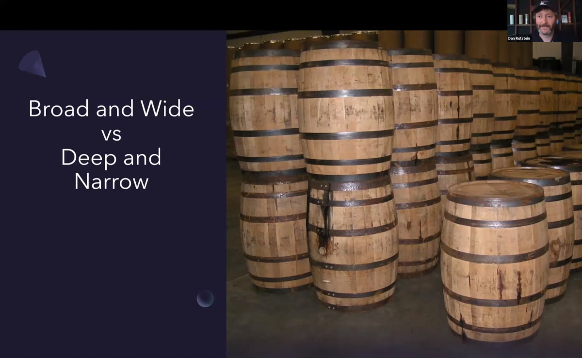 Broad and wide or deep and narrow - lessons from both sides & How to know if you should hire a podcast manager and what to expect if you do! & How to Abbreviate Your Message