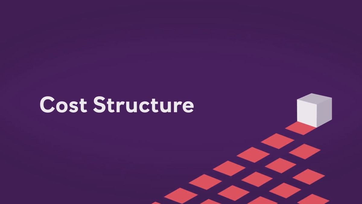 NatWest Business Builder: Cost Structure