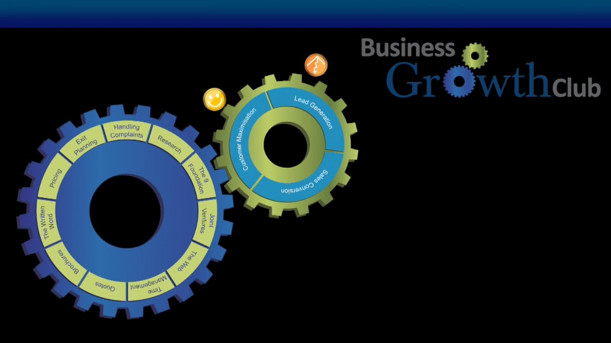 Business Growth Club - Using benefits in your Sales 