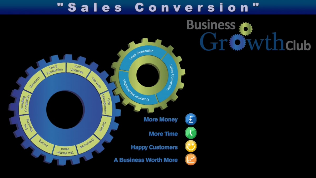 Business Growth Club - Sales Conversion 