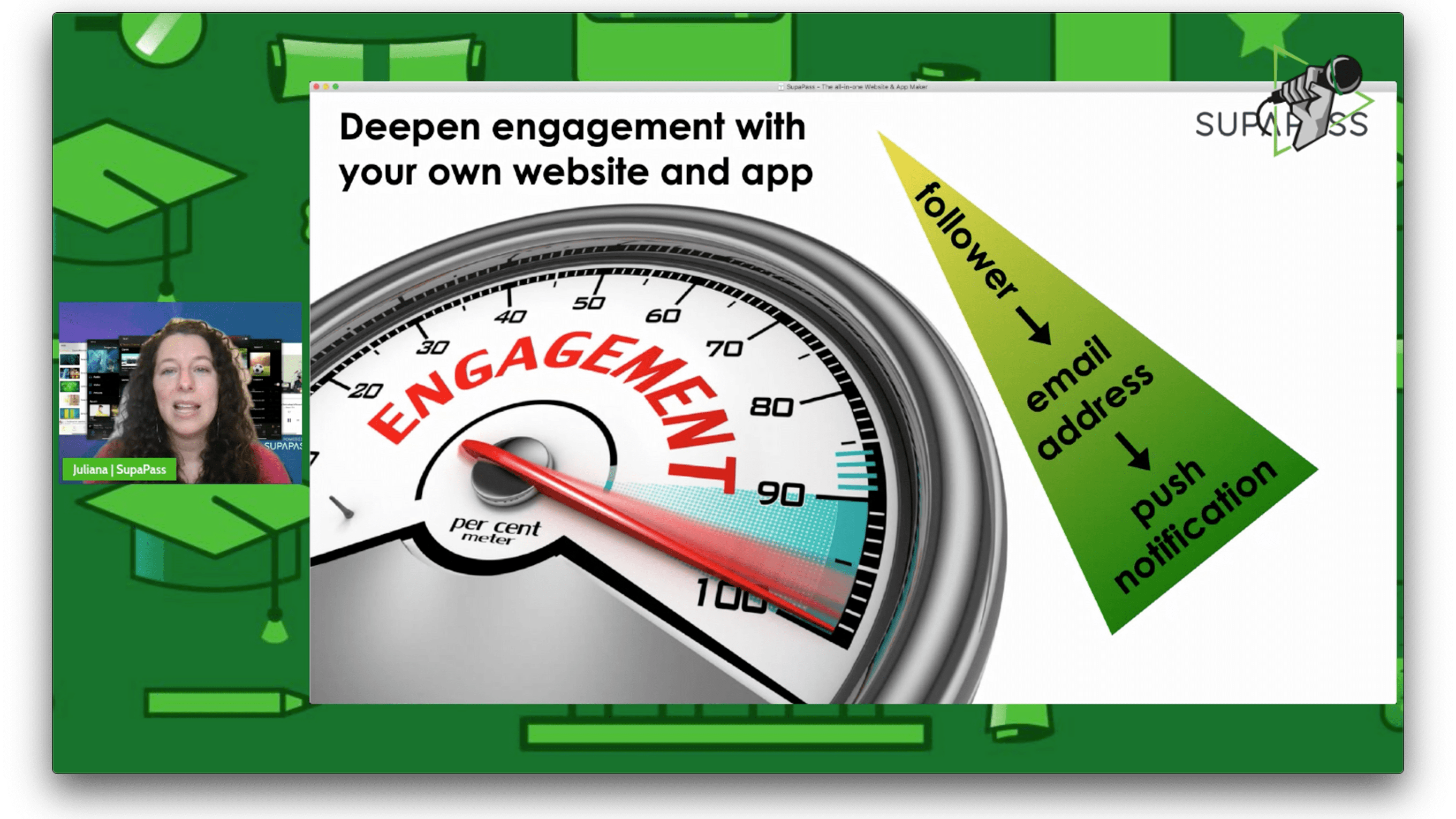 Webinars for Podcasters