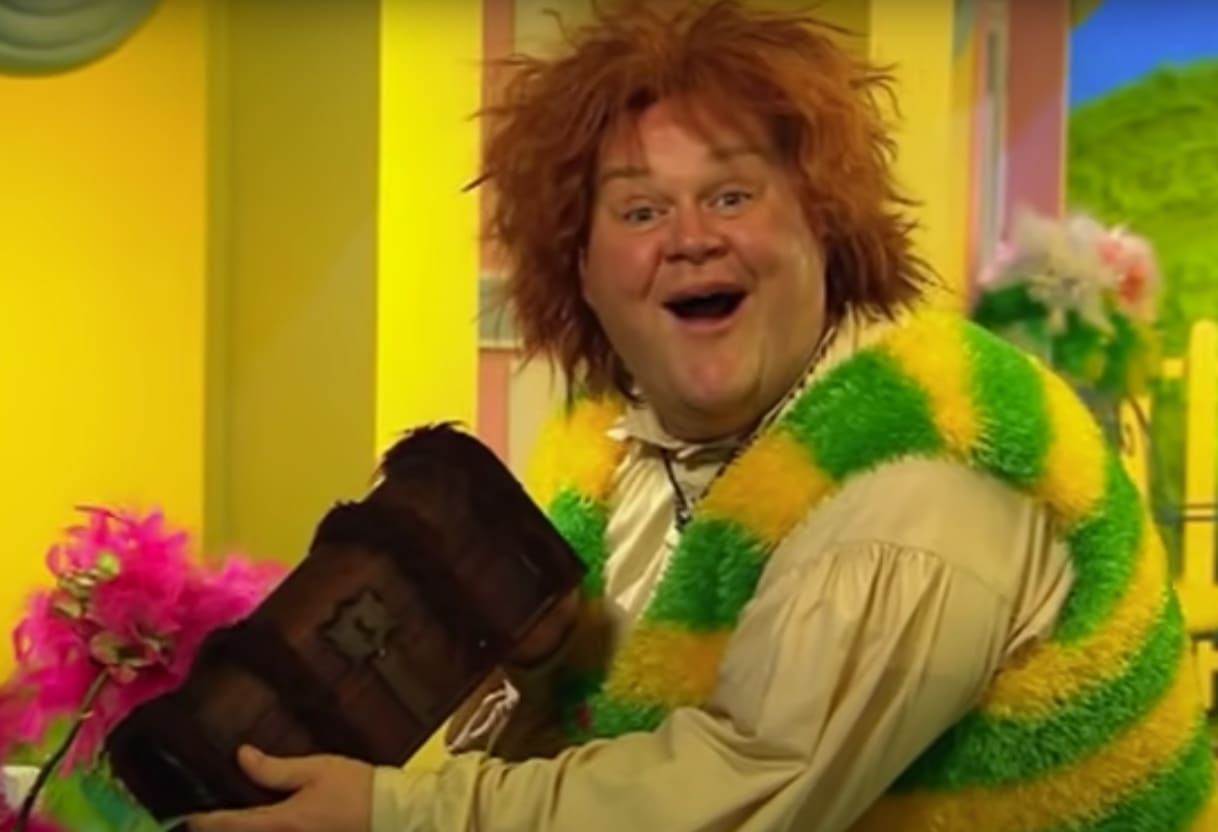 Finding Things - Suggestion Sheet