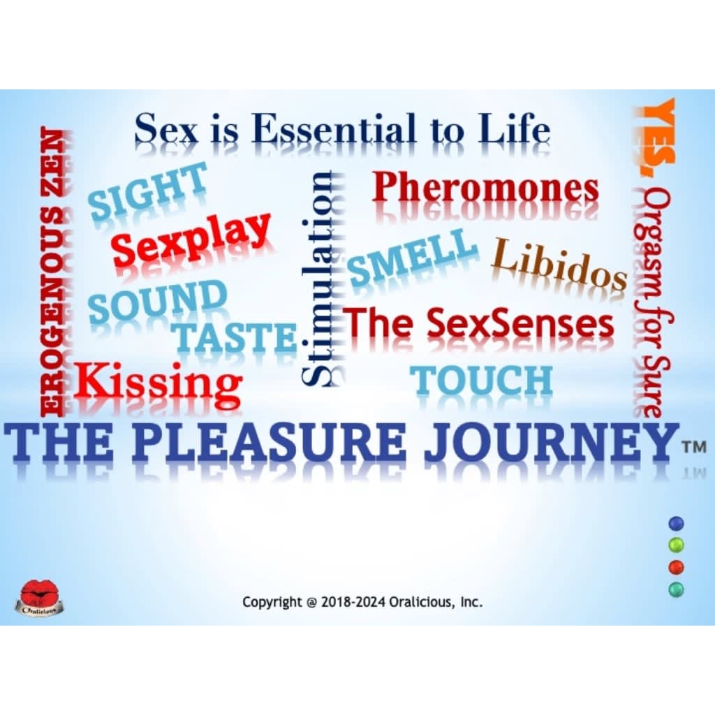 Better Sex For Sure™️