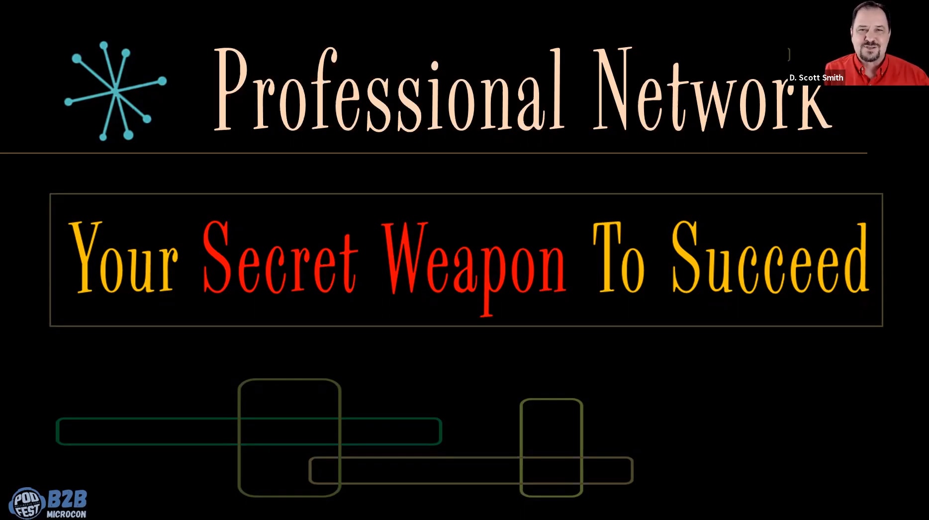 Business Networking: Your Secret Weapon to Succeed