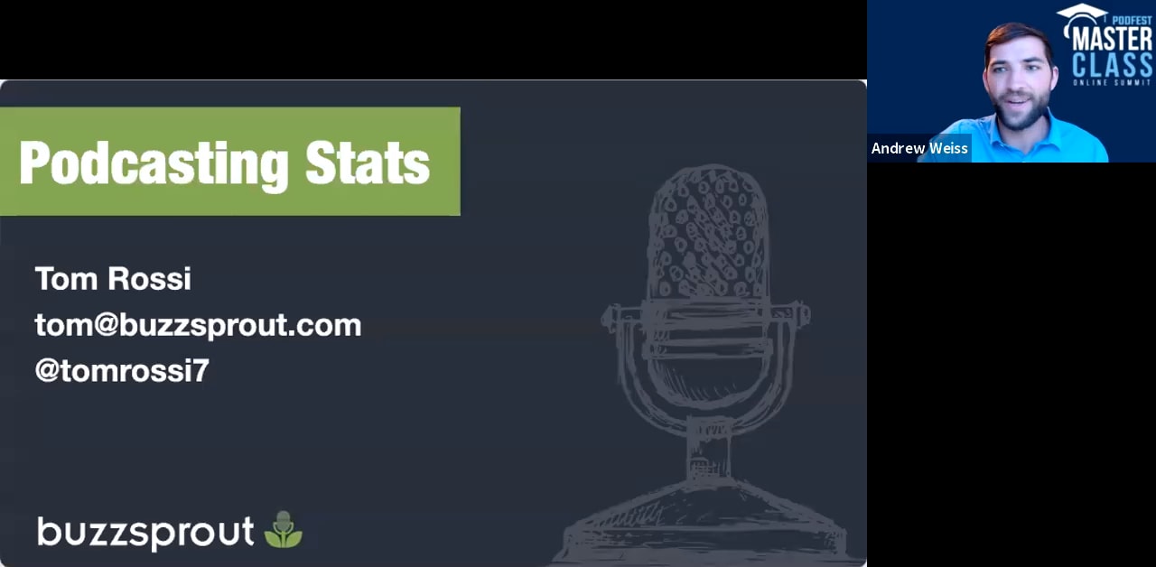 Podcasting Stats