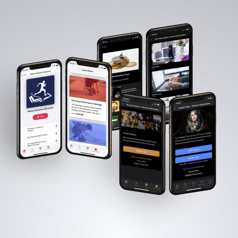 Upload once everywhere