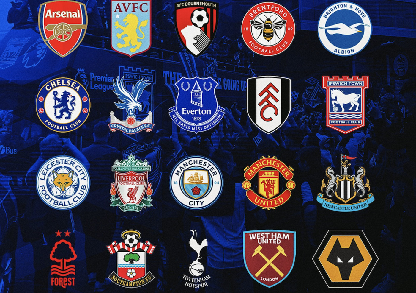 Bild till nyheten Fönstret stängt: Så här shoppade PL-klubbarna