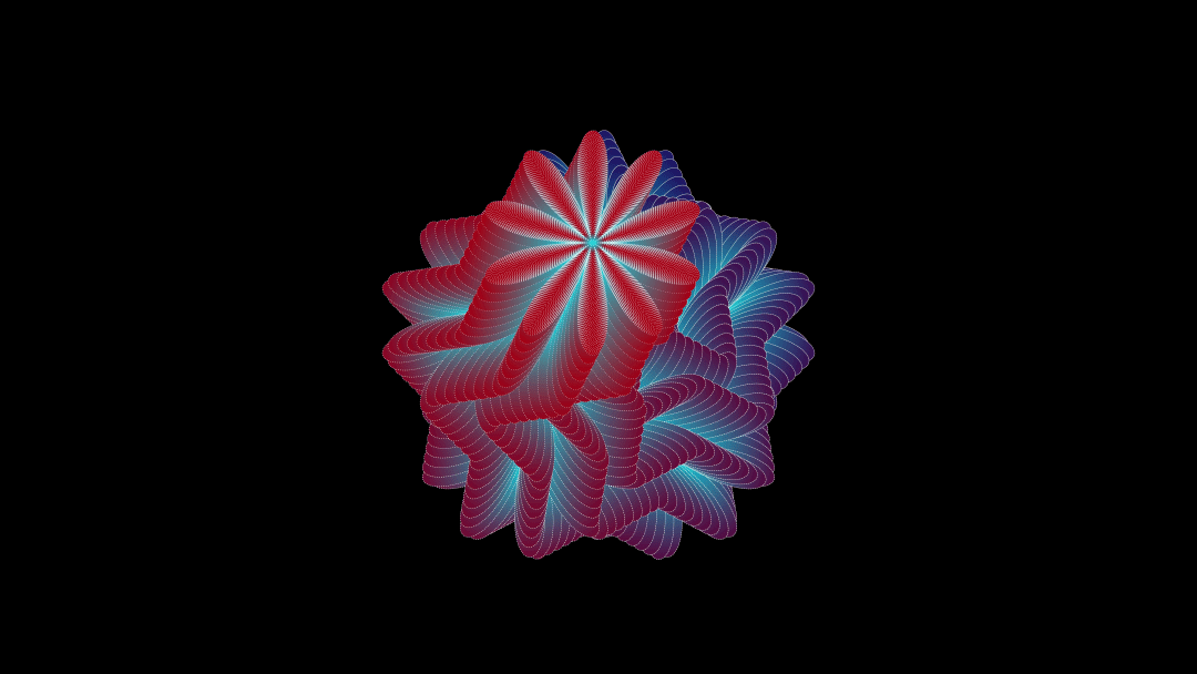 Illustration 11-The outcome VS the granularity of growth.