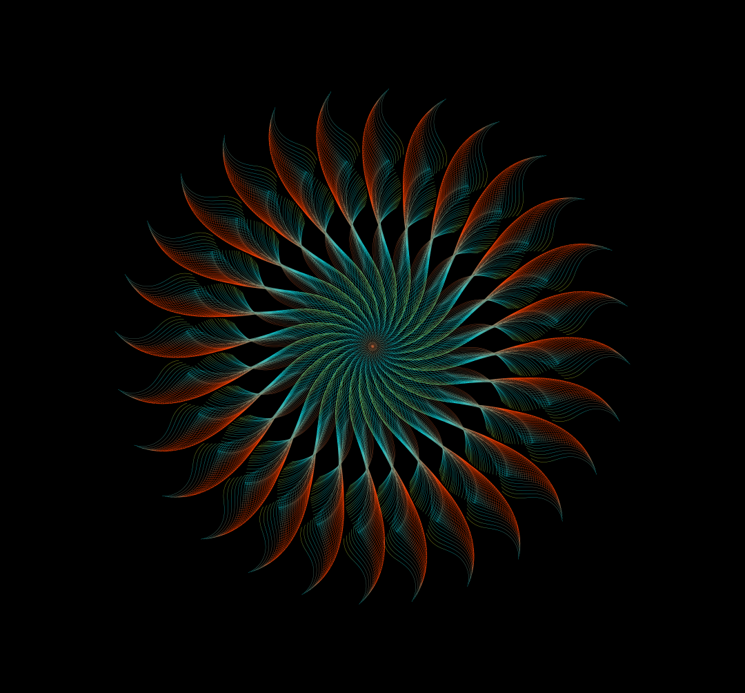 Illustration 3-Balance: The chakra.