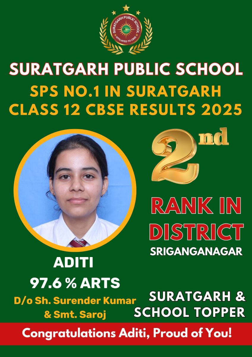 CBSE RESULTS 2025