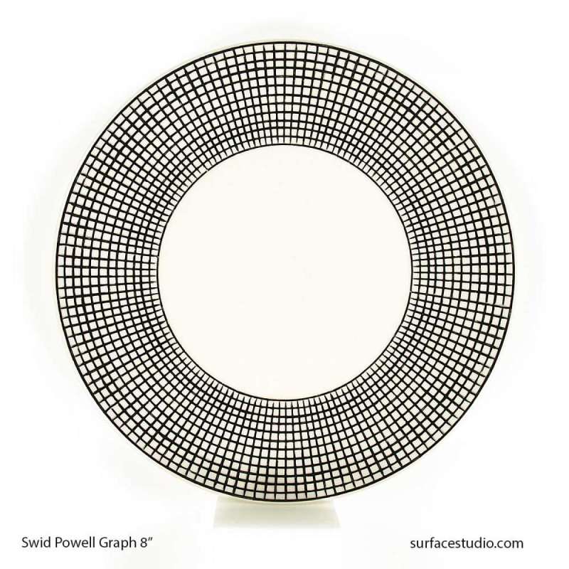 Swid Powell Graph (4I)