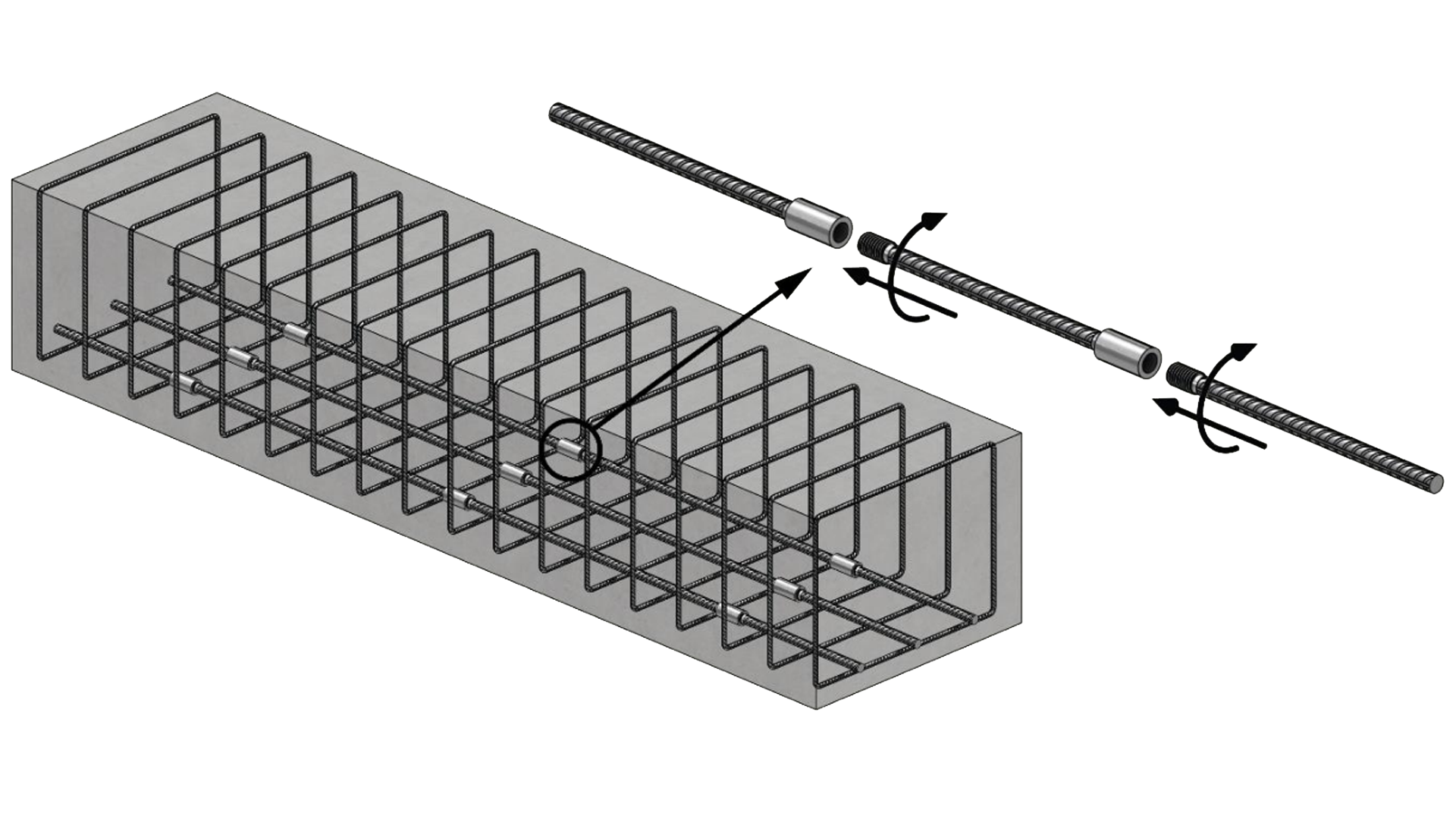 Rebar Coupler Manufacturer