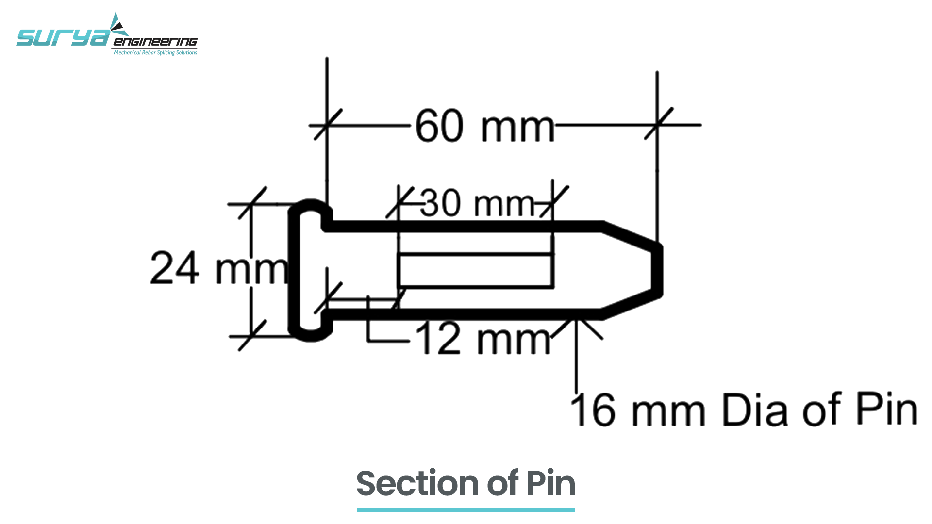 section of Mivan Pin