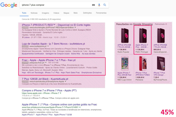 5-Reasons-Why-Your-Company-Should-Have-Google-Shopping-Ads