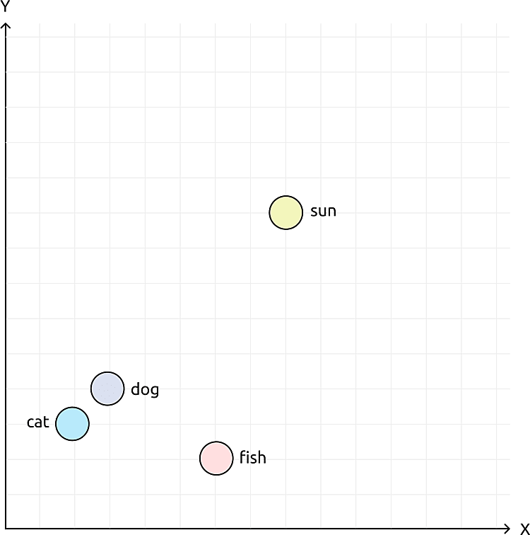 Image Two