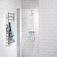 Duschvägg & Duschhörna