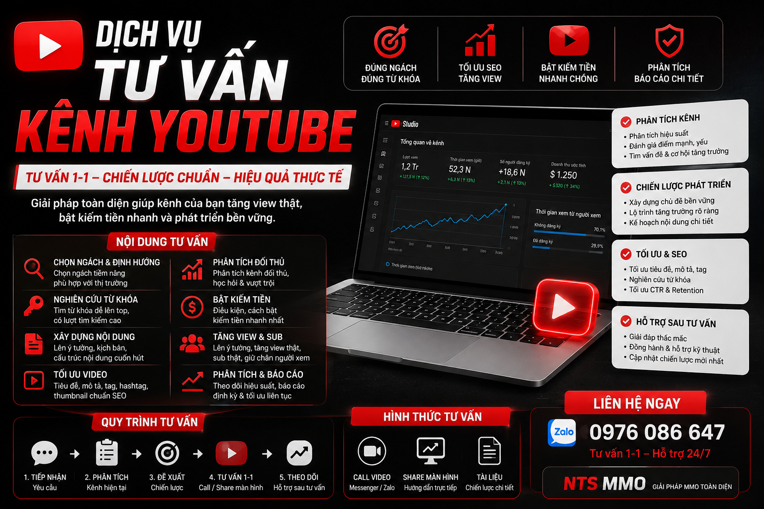 DỊCH VỤ CHECK & TƯ VẤN KÊNH YOUTUBE 2026