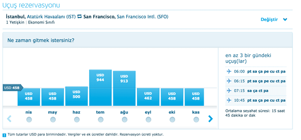 klm-san-francisco-ucak-bileti