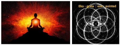A two-panel spiritual artwork collage exploring focus and meditation: the left panel shows a silhouette of a person meditating in lotus pose atop a peak against a fiery red and gold cosmic background radiating light; the right panel shows a geometric, sacred-geometry Yantra mandala in monochrome with an eye at the center, overlaid with yellow text reading "Eka - grata : one-pointed".