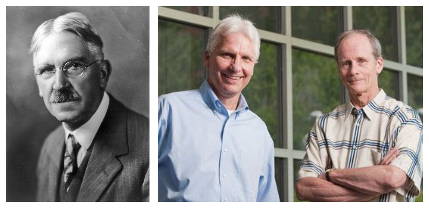 A two-panel image featuring influential figures in educational philosophy and human motivation. The left panel shows a classic black-and-white portrait of American philosopher John Dewey with round spectacles and a mustache. The right panel shows psychologist Richard Ryan (left) in a blue shirt and co-founder Edward L. Deci (right) in a plaid shirt posing outside a building.