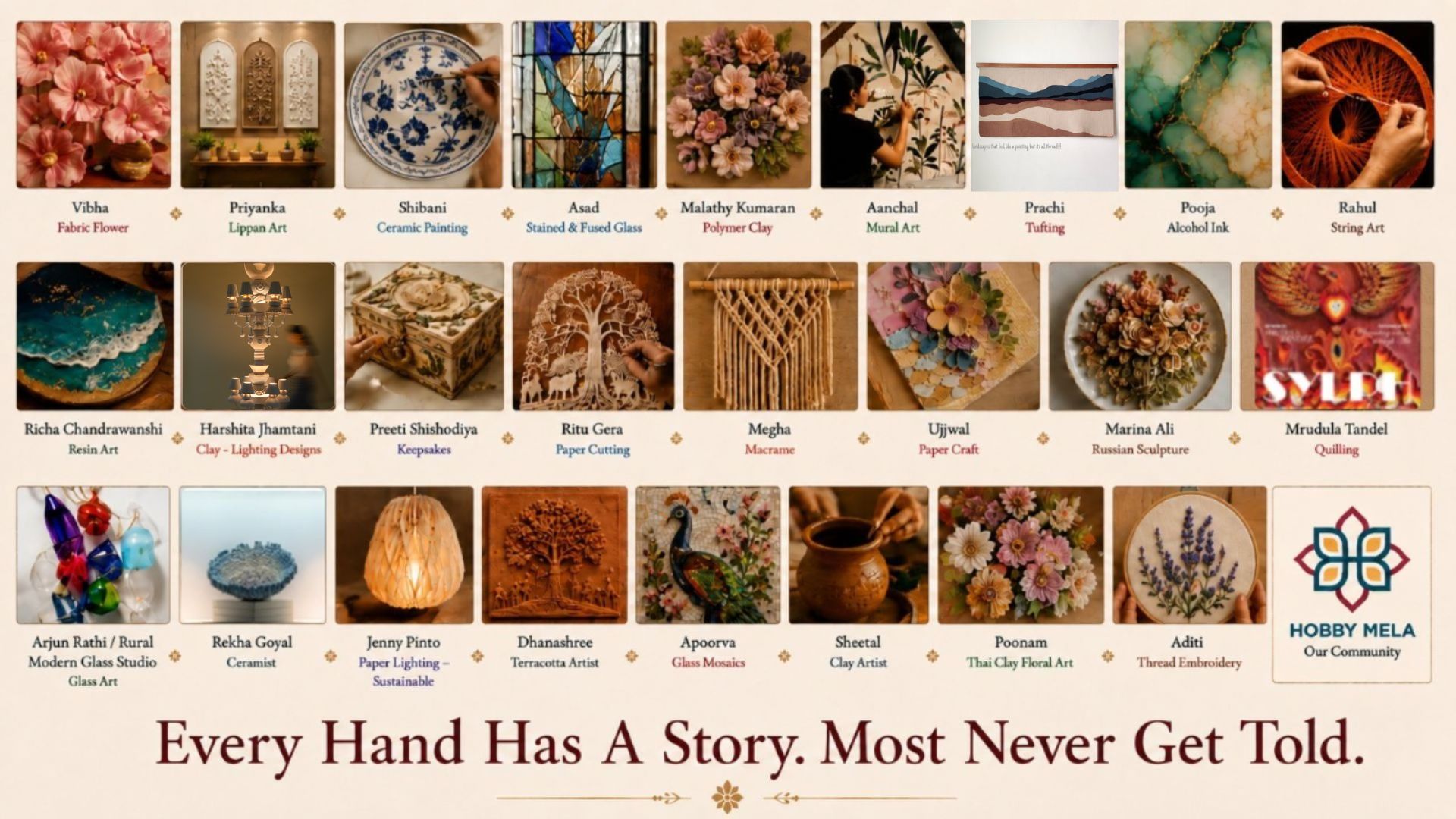 HobbyMela creative ecosystem featuring Indian craft, handmade art, pottery, weaving, painting, and the four pillars of Content, Learning, Commerce, and Community.