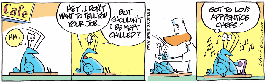 Difference in Interpretation