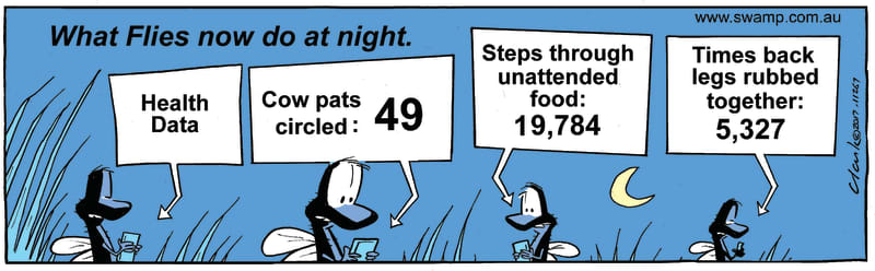 Health Data