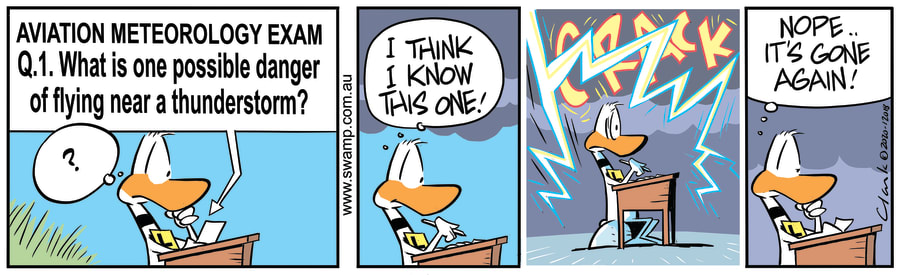 Aviation Meteorology Exam