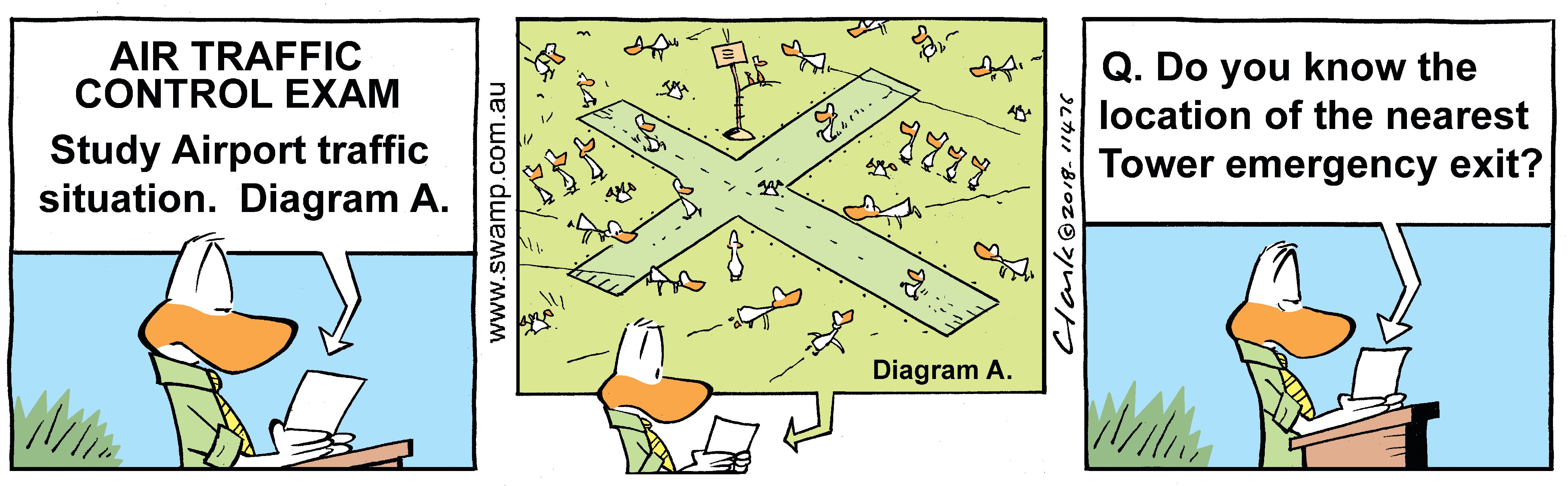 Air Traffic Controller Diagram Comic